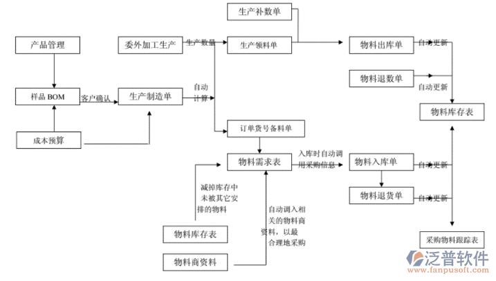 微信截圖_20211105162744.png