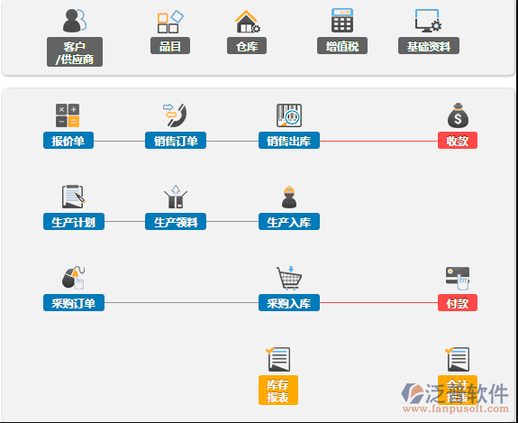 企業(yè)微信截圖_20211103175703.png