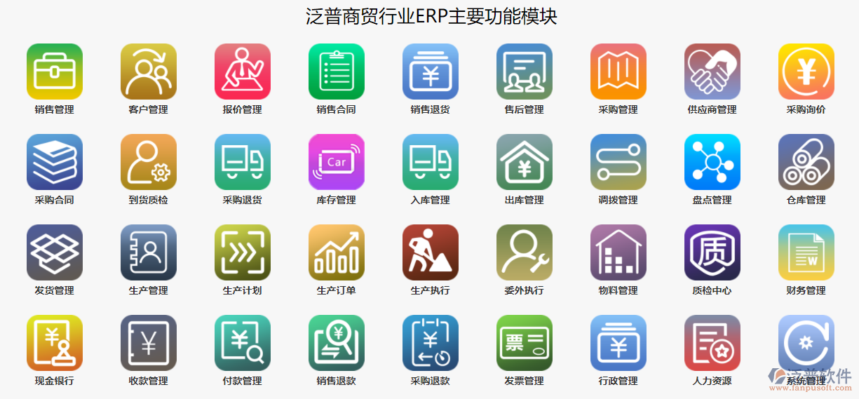 商貿(mào)erp.png