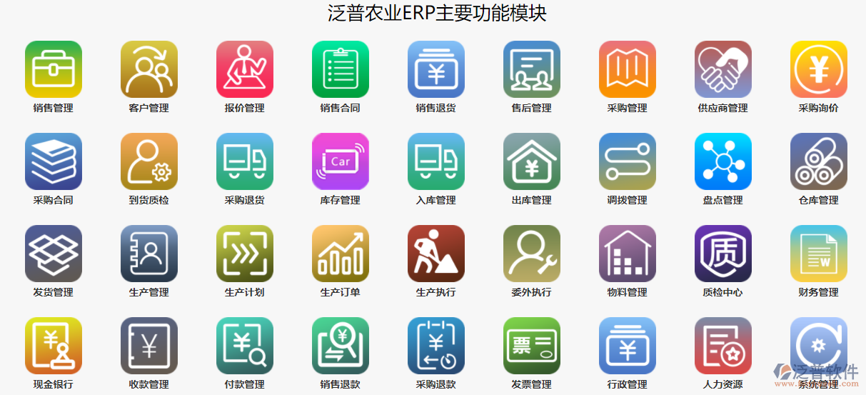 農(nóng)業(yè)erp.png