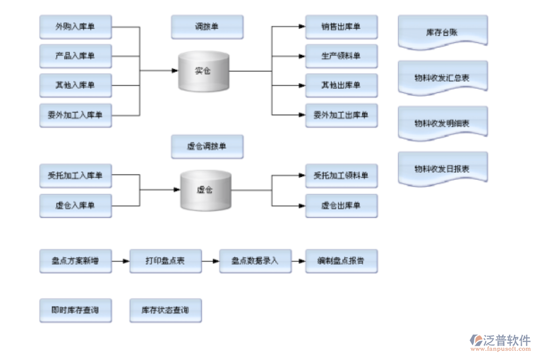 微信截圖_20211105140259.png