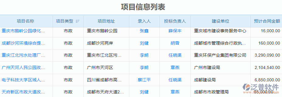 項目信息查詢.png