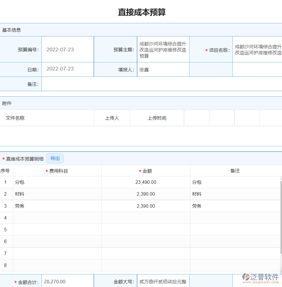 直接成本預(yù)算.png