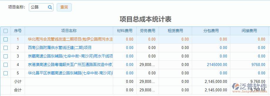 報表_項目總成本統(tǒng)計表.png