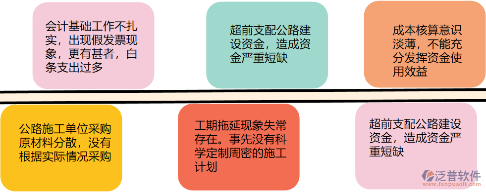 資金管理問題.png