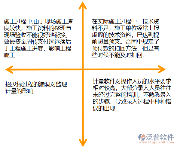 計量支付問題.png