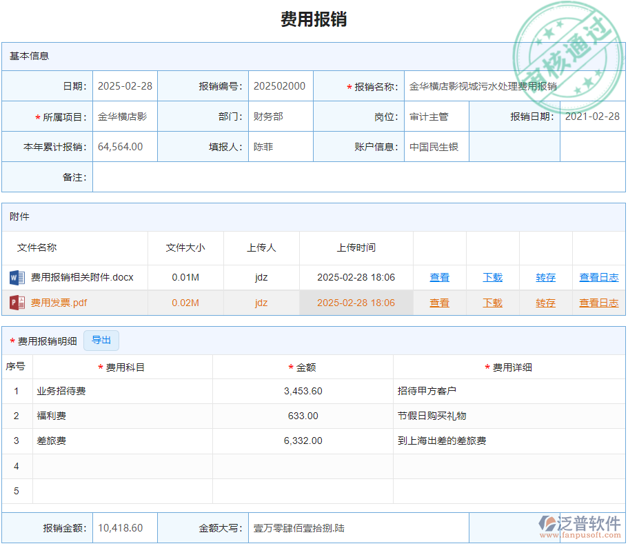 14.1費(fèi)用報(bào)銷.png