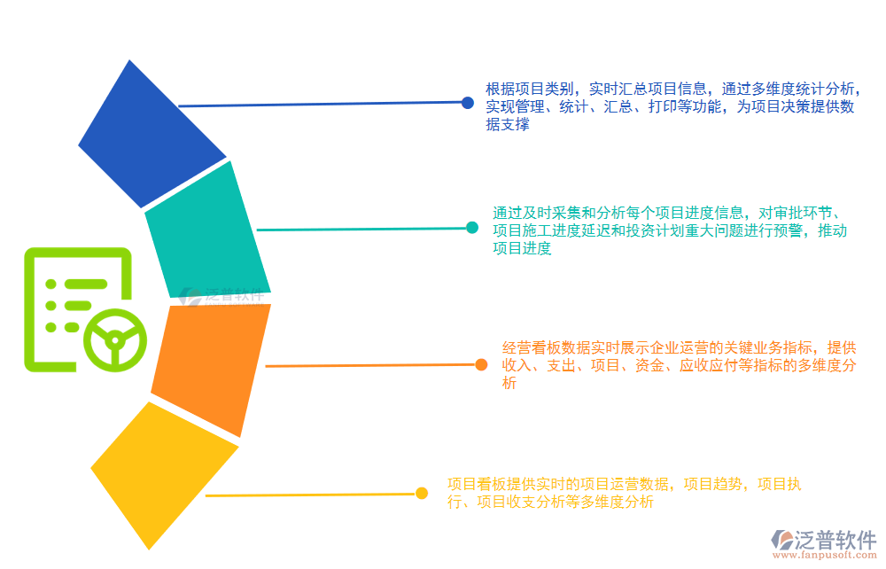 報(bào)表管理.png