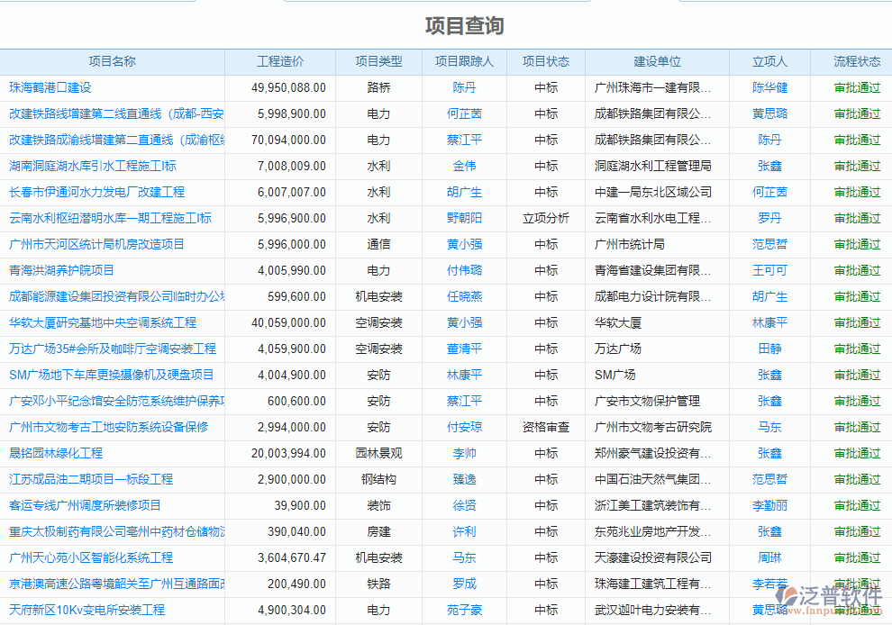 立項信息查詢.png