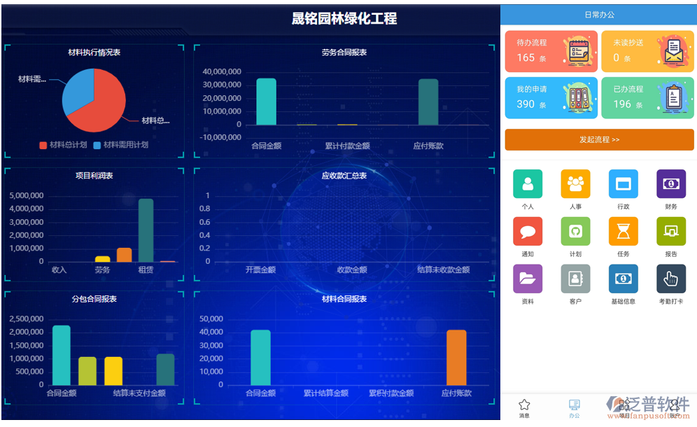 園林工程系統(tǒng)自定義報(bào)表