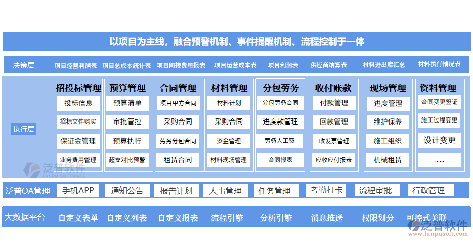 園林工程行業(yè)特點(diǎn)