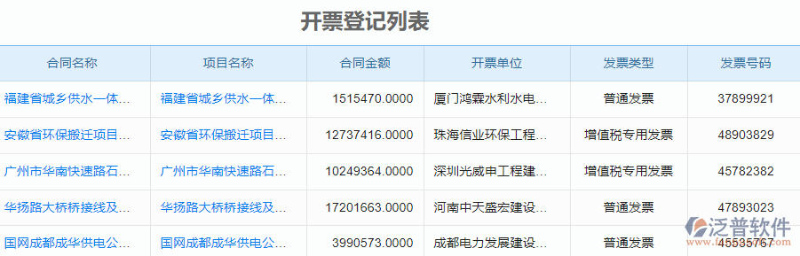 12.1開票登記列表.png