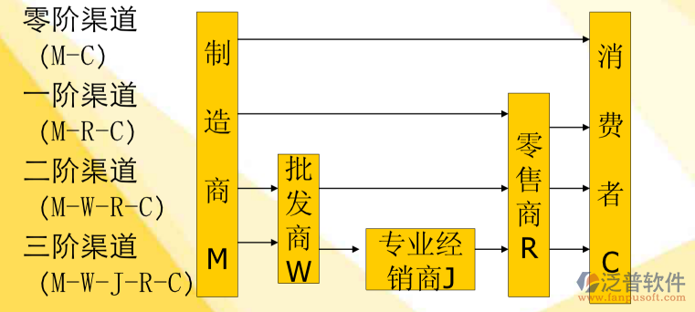 企業(yè)微信截圖_16449772473886.png