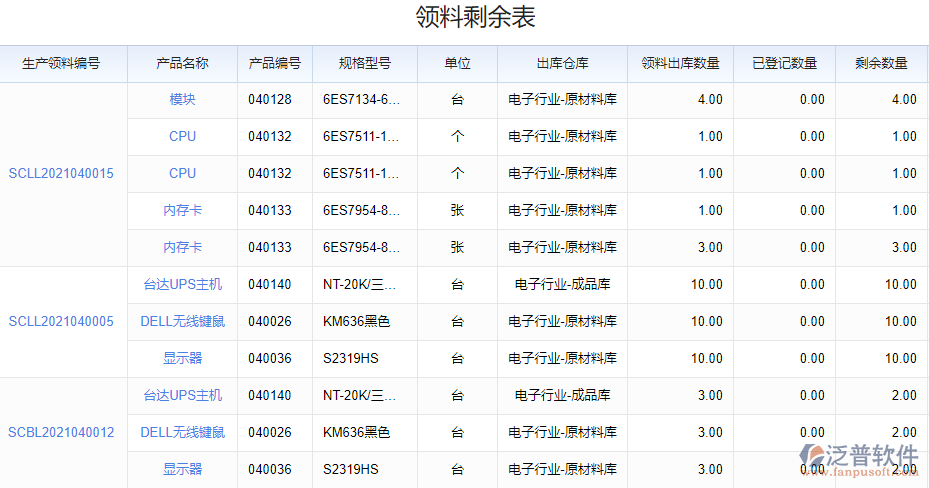 7.2領(lǐng)料.png