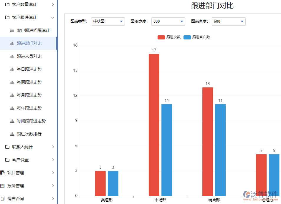 2.3跟進(jìn)信息.png