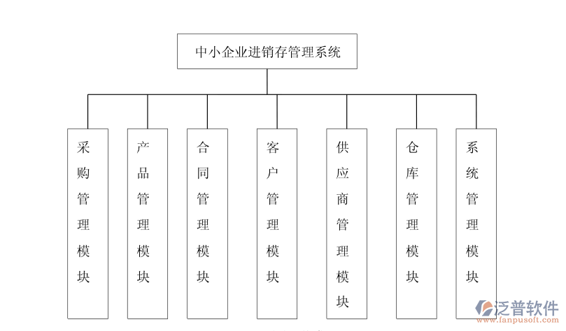 企業(yè)微信截圖_16456095465012.png