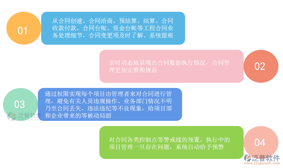 合同管理.png