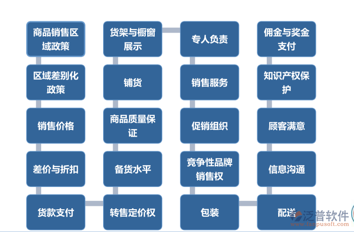 企業(yè)微信截圖_16450643089784.png