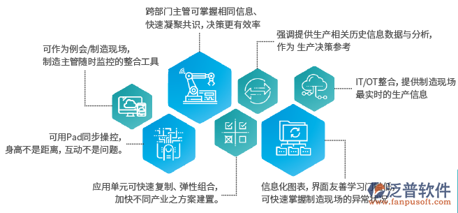 企業(yè)微信截圖_16454080421978.png