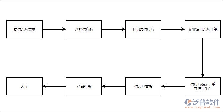 src=http _oss-liuchengtu.hudunsoft.com_bgmuisc_1613134837.png&refer=http _oss-liuchengtu.hudunsoft.com&app=2002&size=f9999,10000&q=a80&n=0&g=0n&fmt=jpeg.jpg