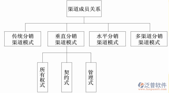 企業(yè)微信截圖_16449774791831.png