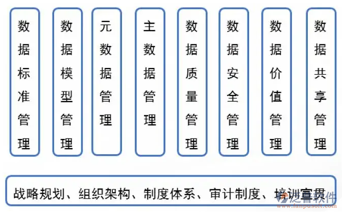 弱電工程進度資料管理軟件PNG