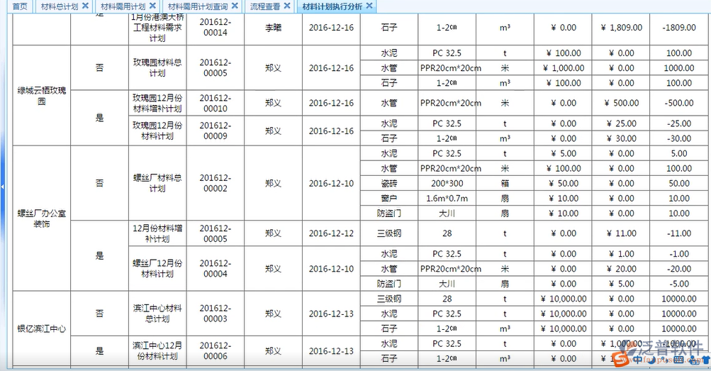 施工物料管理2.png