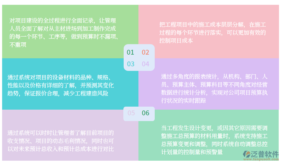 <a href=http://52tianma.cn/fanpupm/yusuan/ target=_blank class=infotextkey>預(yù)算管理</a>.png