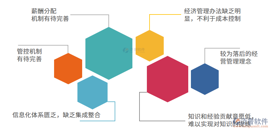 水利工程單位管理難題.png