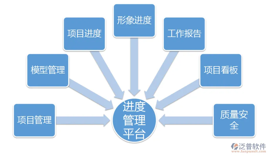 工程系統(tǒng).png