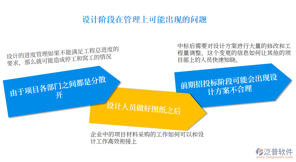 園林工程設(shè)計(jì)管理.png