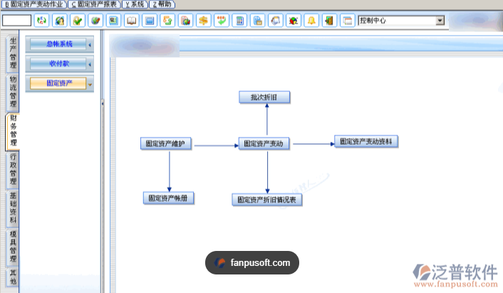 財(cái)務(wù)固定資產(chǎn)模塊.png