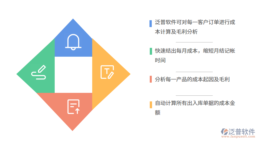 進(jìn)銷存系統(tǒng)