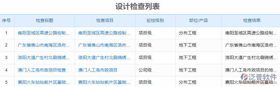 10.2設(shè)計(jì)檢查(1).png