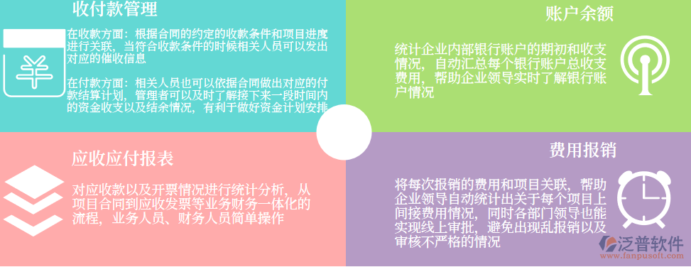 園林工程項(xiàng)目財(cái)務(wù)管理.png