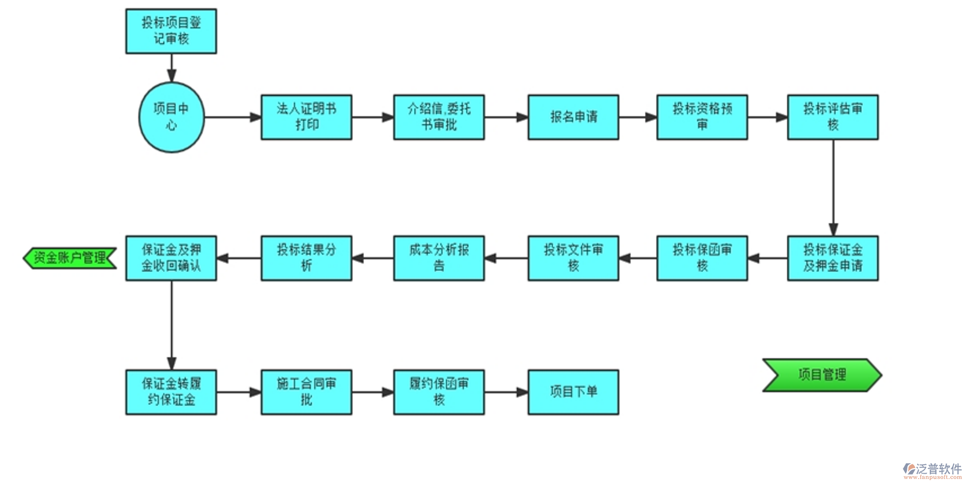 幕墻設(shè)計(jì).png