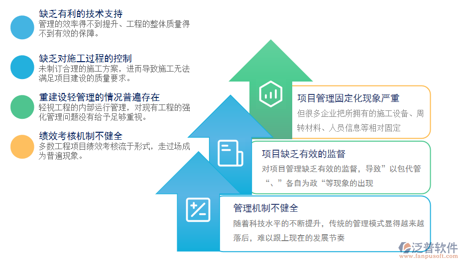 水利工程資料管理PNG