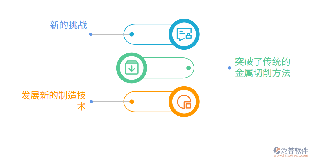 泛普機(jī)械業(yè)3.PNG