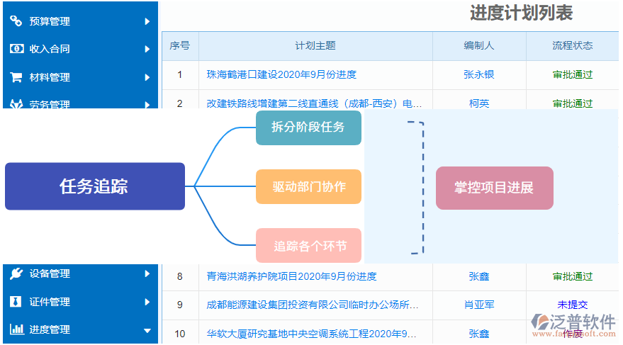 9.2進度計劃列表.png