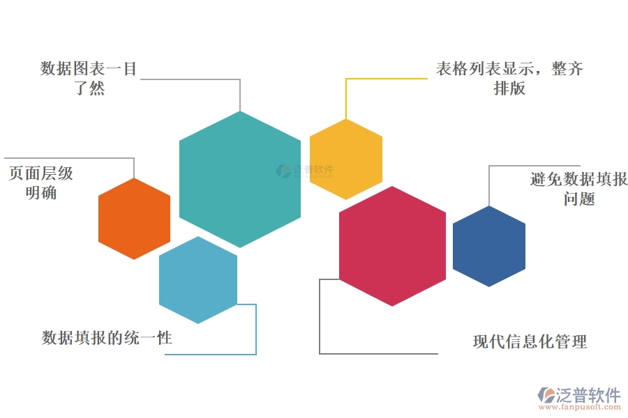 工程 合同臺(tái)賬管理.jpg