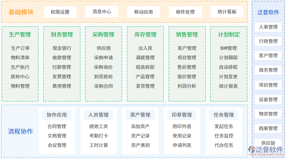 泛普軟件飲料業(yè)管理系統(tǒng).png