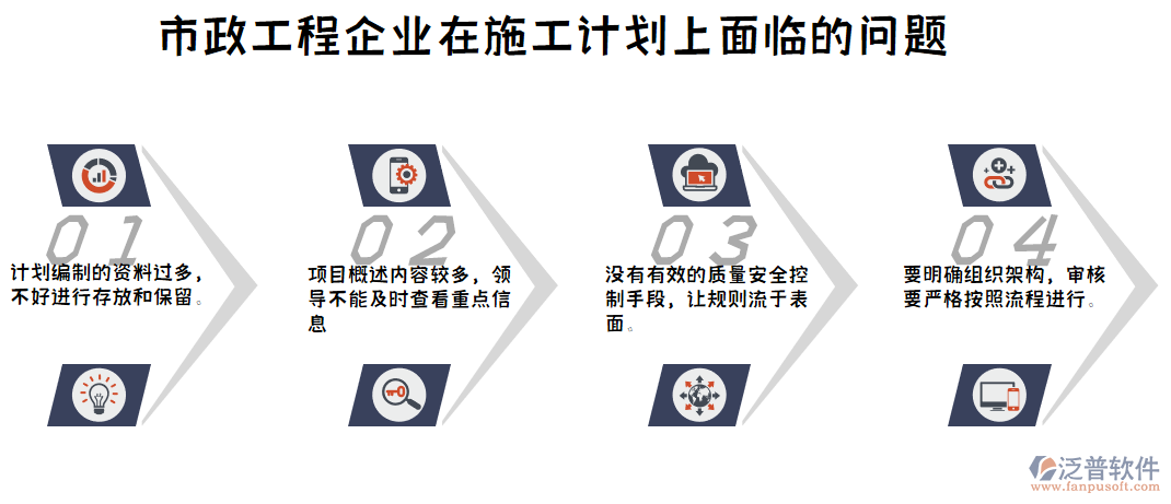 施工設(shè)計(jì)(1).png