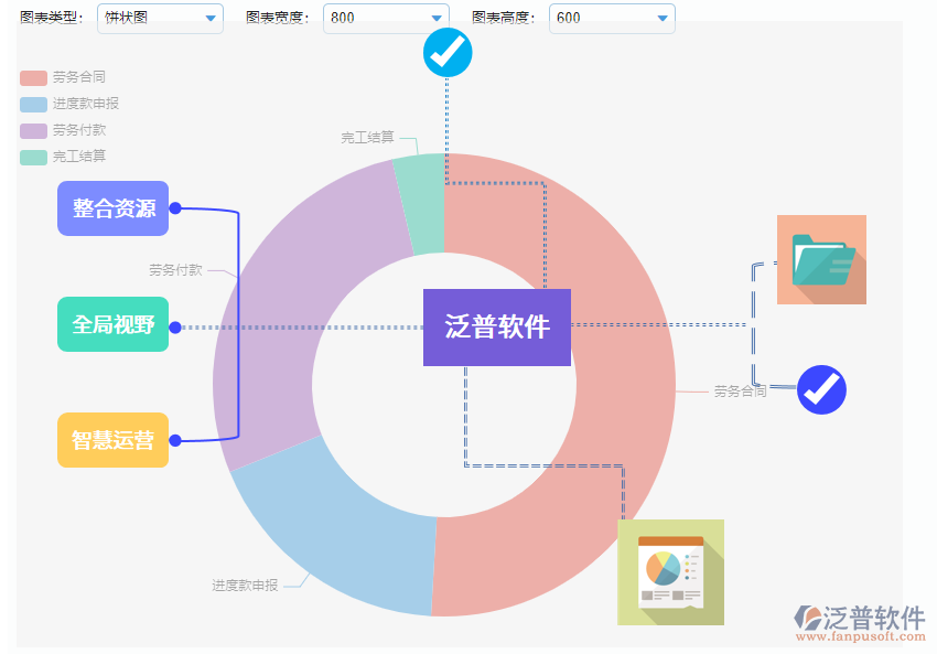 泛普工程項(xiàng)目管理系統(tǒng).png