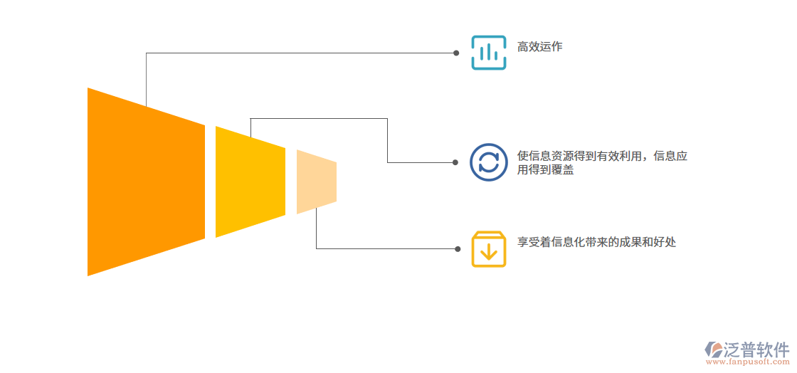 泛普回收加工業(yè)5.PNG