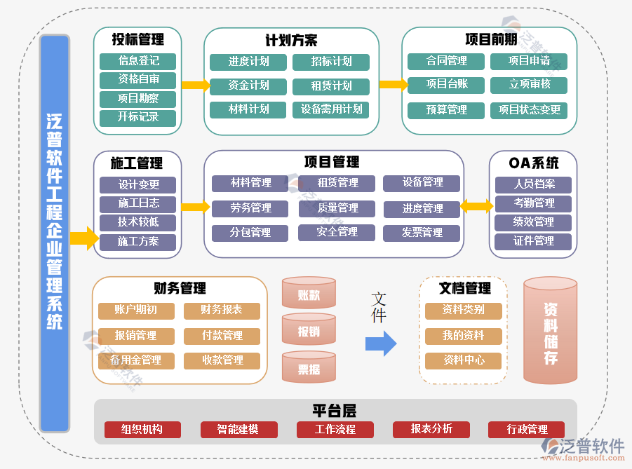 消防工程資料PNG