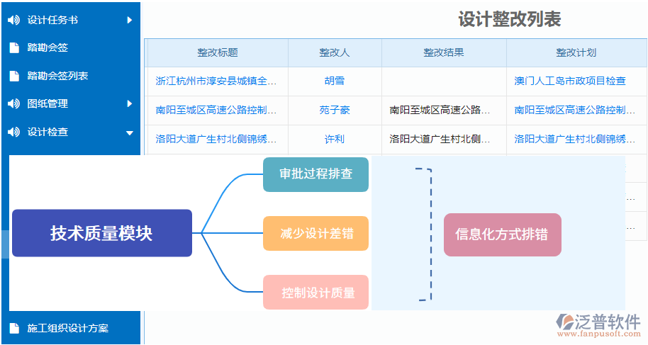 設(shè)計(jì)整改.png