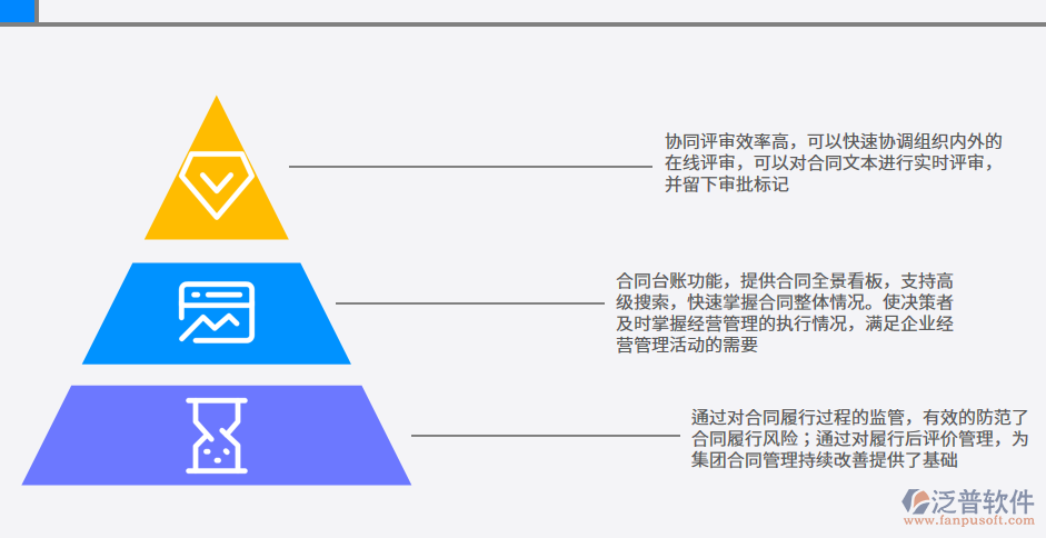 合同管理圖片.png