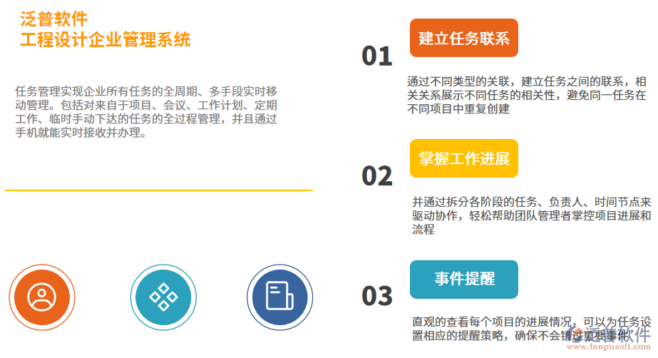 <a href=http://52tianma.cn/oa/xm/ target=_blank class=infotextkey>任務(wù)管理</a>功能.png