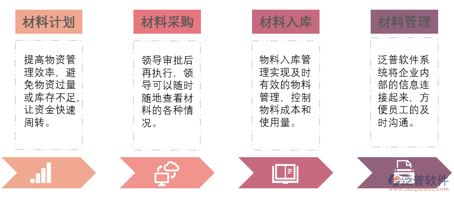 數(shù)據(jù)資料圖片.png