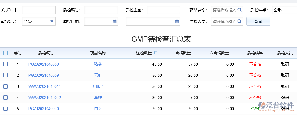 GMP待檢查匯總表.png